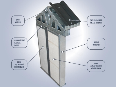 Press Roof Prefabricated Section Press Roof Prefabricated Section